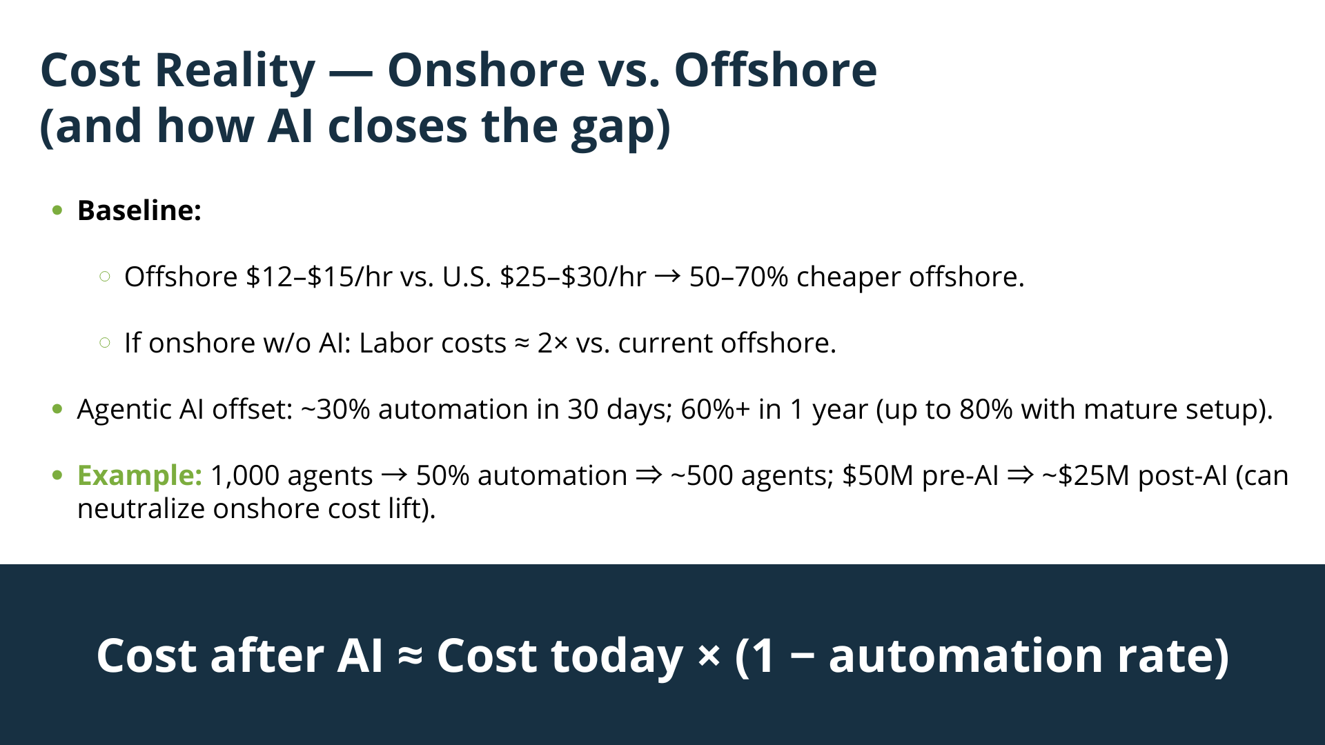 Is Offshore Over The ‘Keep Call Centers in America’ Act & Next Steps (1)