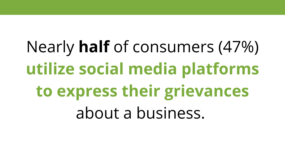 The Evolving Impact of Social Media on Customer Experience